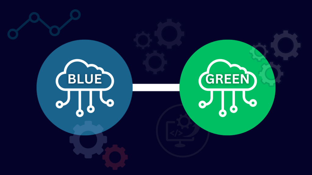 blue-green software deployment