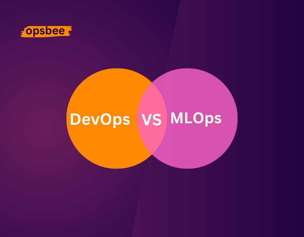 devops and mlops