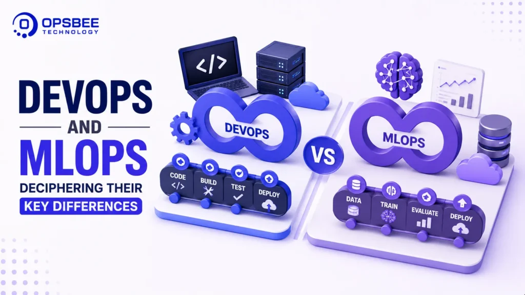 DevOps and MLOps: Deciphering Their Key Differences – 3D illustration showcasing DevOps, MLOps, AI workflows, CI/CD automation, machine learning lifecycle, and cloud infrastructure.