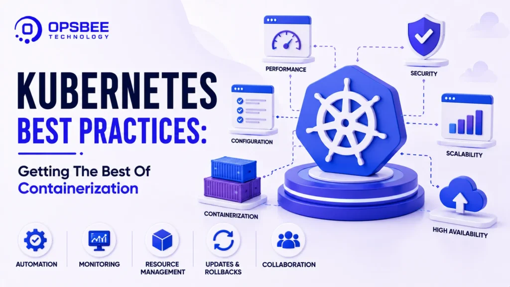 Kubernetes Best Practices: Getting The Best Of Containerization