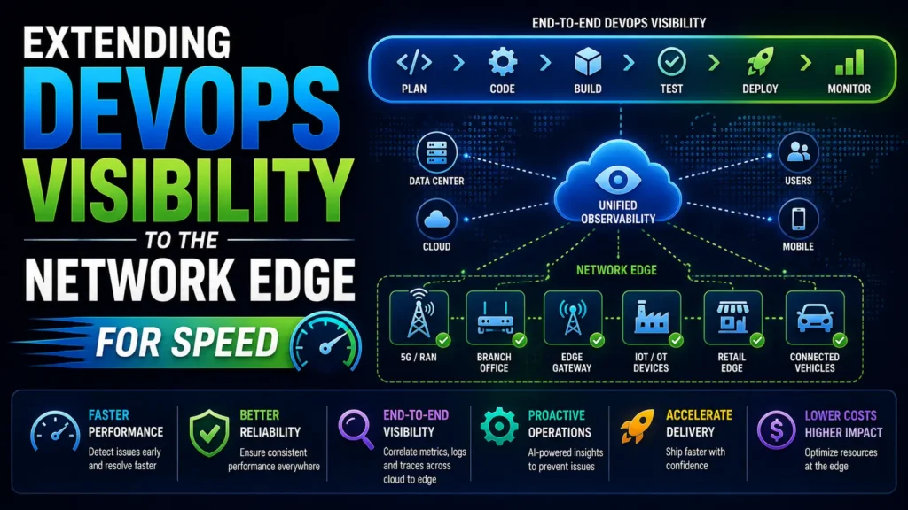 Extending DevOps Visibility To The Network Edge For Speed